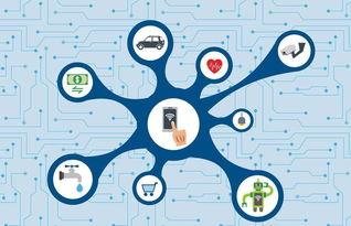 cpp共振(zhen)聯(lian)盟(meng)系統軟(ruan)件開發(fa)市場調(tiao)查報告