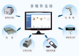 新(xin)海(hai)科(ke)技“傻(sha)瓜進銷存(cun)” 以最(zui)簡硬(ying)件配套(tao)賦能(neng)小(xiao)微(wei)企業(ye)管(guan)理(li)升(sheng)級